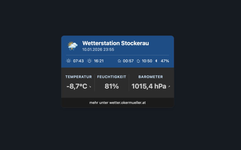 Wetter Widget Bild